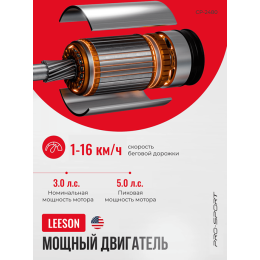 Беговая дорожка PRO-SPORT CP-2480