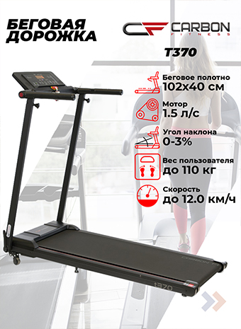 Видеообзор беговой дорожки CARBON FITNESS T370
