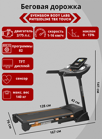 Видеообзор беговой дорожки SVENSSON BODY LABS PHYSIOLINE TBX TOUCH