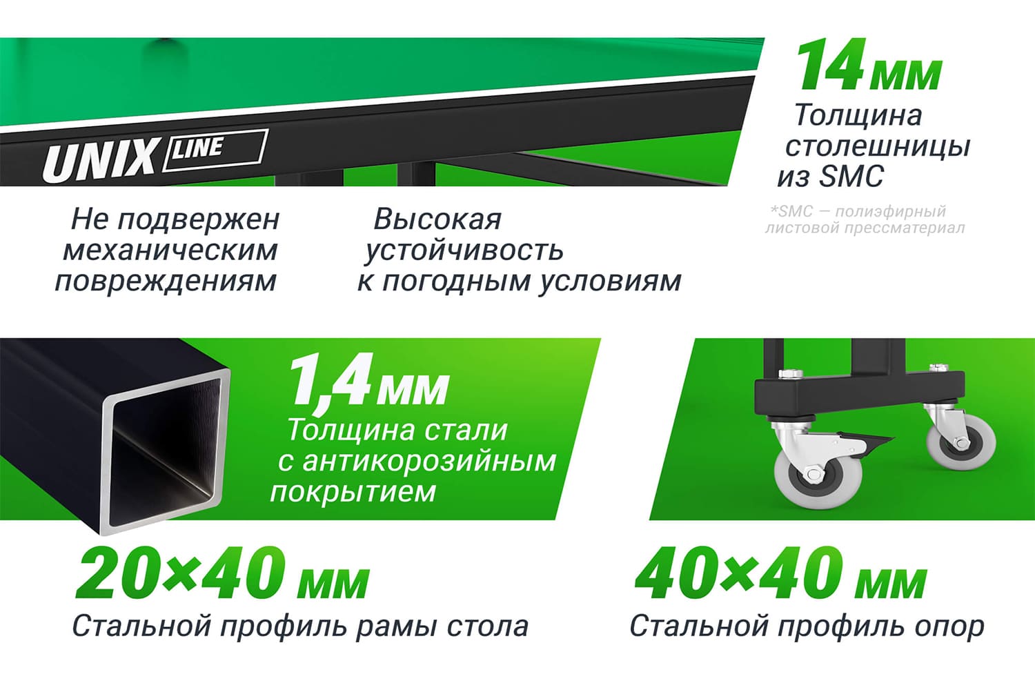 Обзор UNIX Line outdoor 14 mm SMC: лучший уличный теннисный стол для дачи и спортивной площадки