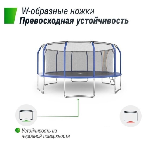 Батут Unix Line Supreme Basic 16 ft (blue)