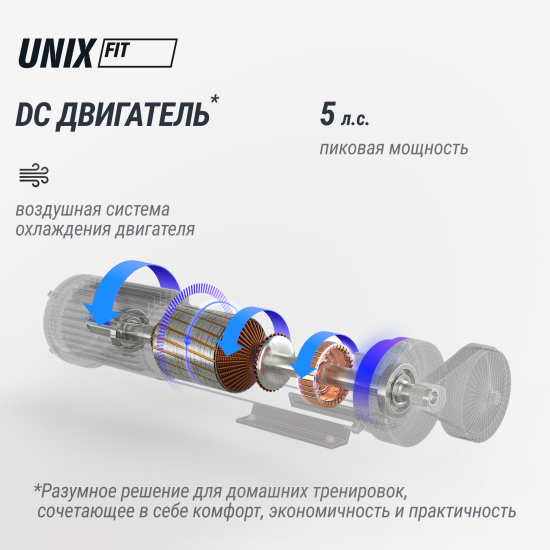 Беговая дорожка UNIX Fit MX-960