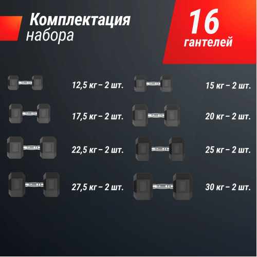Ряд гантелей гексагональных UNIX Fit обрезиненных от 12,5 до 30 кг