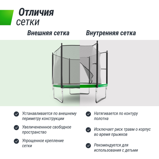 Батут UNIX Line Simple 10 ft (305 см) с внешней защитной сеткой, зеленый