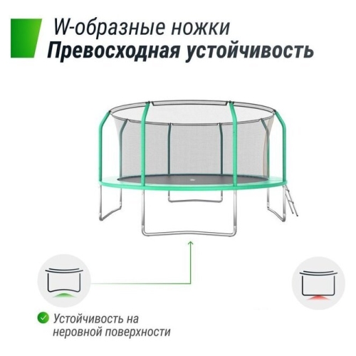 Батут Unix Line Supreme Basic 14 ft (green)