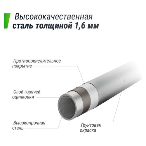 Батут Unix Line Supreme Basic 14 ft (green)