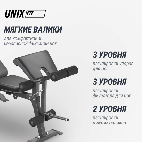 Скамья силовая со стойками UNIX Fit BENCH 130DD