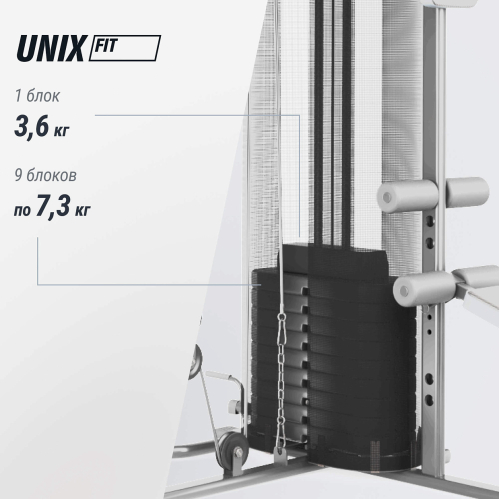 Силовой комплекс UNIX Fit BLOCK 70 MULTI