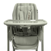 Стул для кормления UNIX Kids Torino зеленый