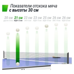 Теннисный стол Unix Line Simple Indoor 12mm MDF (blue) 11265333