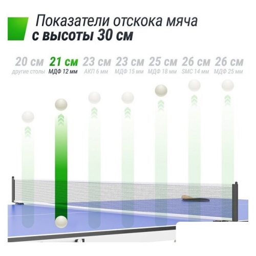 Теннисный стол Unix Line Simple Indoor 12mm MDF (blue)