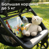 Коляска прогулочная UNIX Kids Vento / Венто тёмно-серый