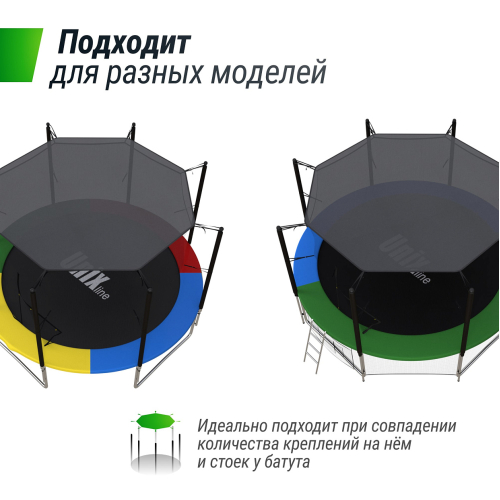 Солнцезащитный тент UNIX Line 244 см (8 ft)