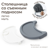 Стул для кормления UNIX Kids Classic / Классик серый