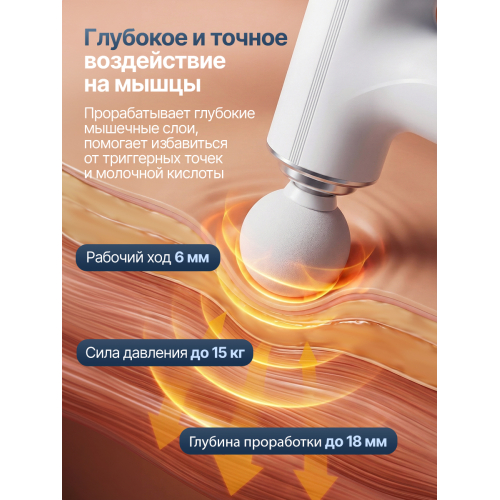 Перкуссионный массажер для тела, шеи и спины DFC YESOUL