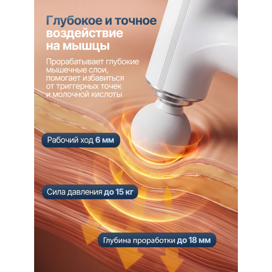 Перкуссионный массажер для тела, шеи и спины DFC YESOUL