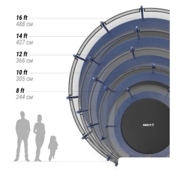 Батут Unix Line Supreme Basic 10 ft (blue) 8857385