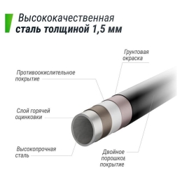 Батут Unix Line Supreme Game 8ft (синий) 2586095