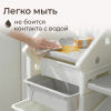 Стеллаж для игрушек и книг UNIX Kids Сastle / Замок серый