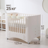 Детская кроватка UNIX Kids Premium / Премиум белый