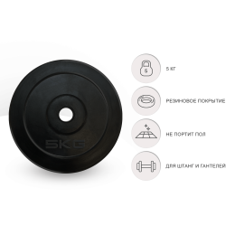 Диск обрезиненный UNIX Fit 5 кг, 25 мм