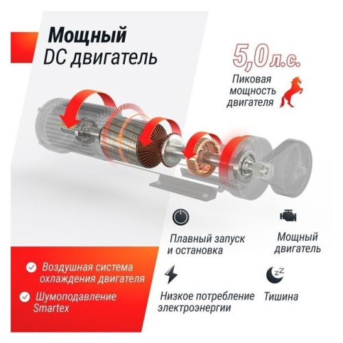 Электрическая беговая дорожка Unixfit MX-950B