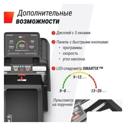 Электрическая беговая дорожка Unixfit MX-950B 10289362