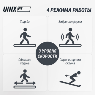 Беговая дорожка UNIX Fit R-240H