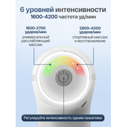 Перкуссионный массажер для тела, шеи и спины DFC YESOUL