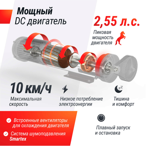 Беговая дорожка UNIX Fit R-260N