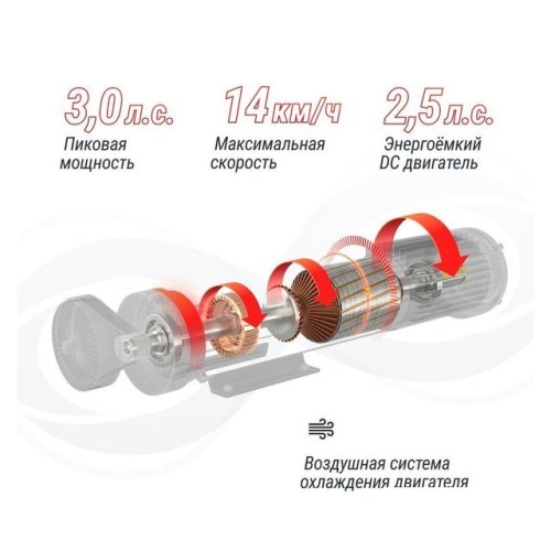 Электрическая беговая дорожка Unixfit ST-580LE