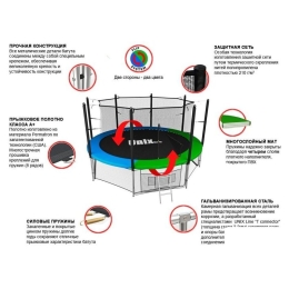 Батут Unix Line Classic 12ft inside (синий/зеленый) 2586086