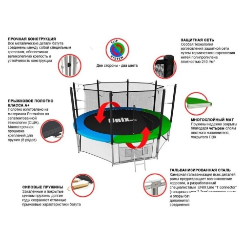 Батут Unix Line Classic 12ft inside (синий/зеленый)