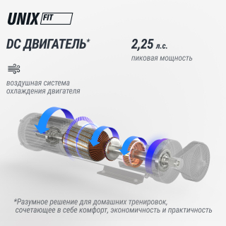 Беговая дорожка UNIX Fit R-240