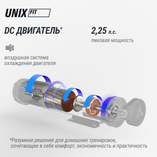 Беговая дорожка UNIX Fit R-240