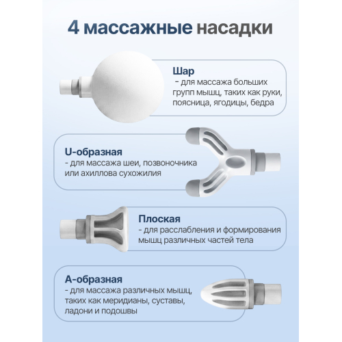 Перкуссионный массажер для тела, шеи и спины DFC YESOUL