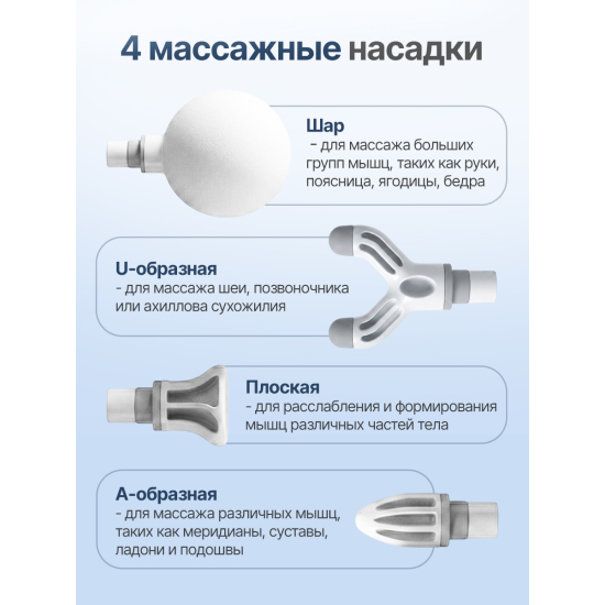 Перкуссионный массажер для тела, шеи и спины DFC YESOUL