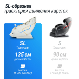 Массажное кресло UNIX Aura Grey