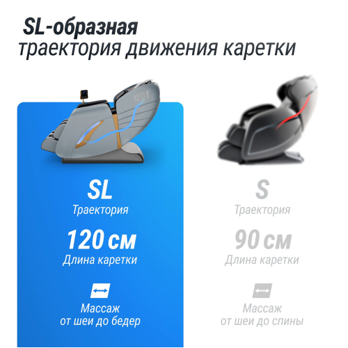 Массажное кресло UNIX Adora Grey