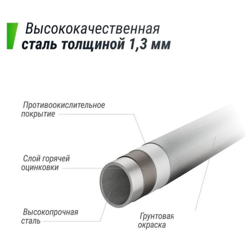 Батут Unix Line Supreme Basic 8 ft (green)