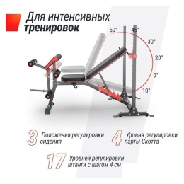 Силовая скамья Unixfit Bench 130DD 10289798