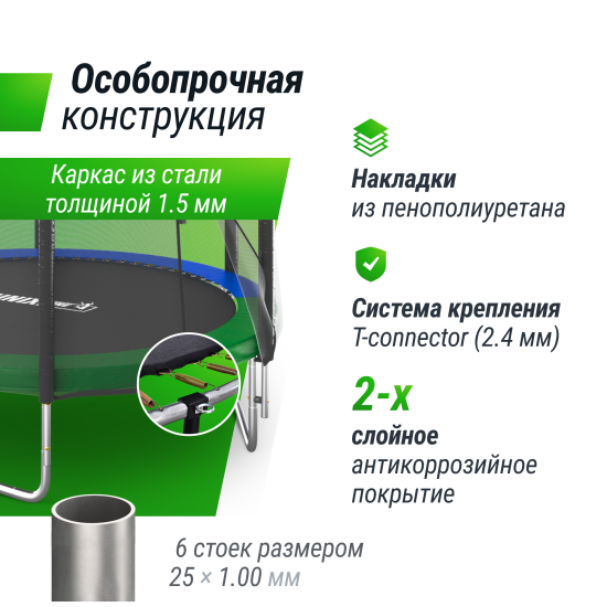 Батут UNIX Line Simple 8 ft (244 см) с внешней защитной сеткой, цветной