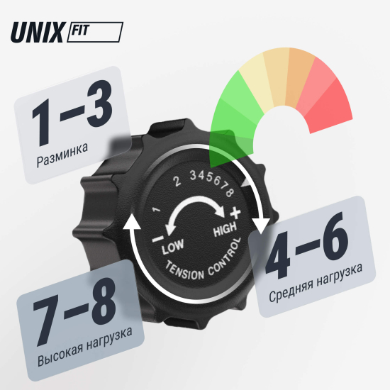 Эллиптический тренажер UNIX Fit SL-340