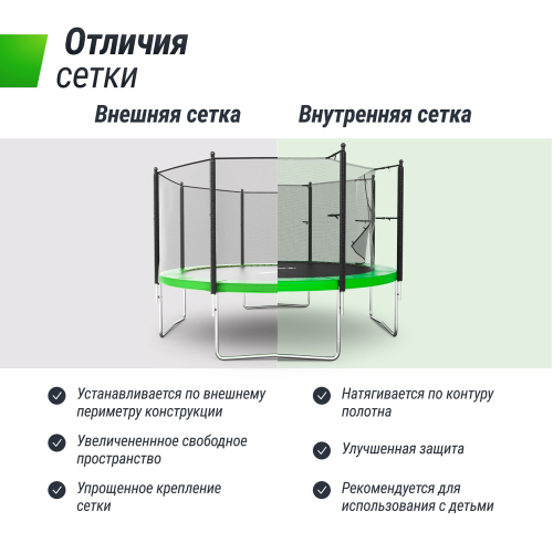 Батут UNIX Line Simple 12 ft Green (inside)