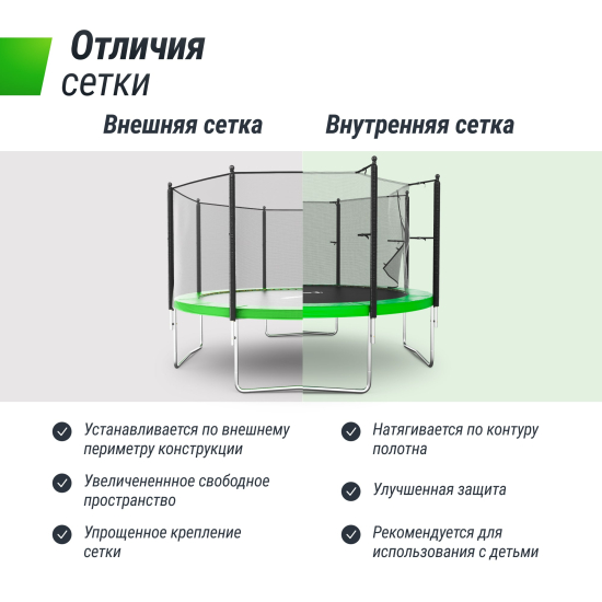 Батут UNIX Line Simple 12 ft (366 см) с внутренней защитной сеткой, зеленый