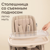 Стул для кормления UNIX Kids Torino бежевый
