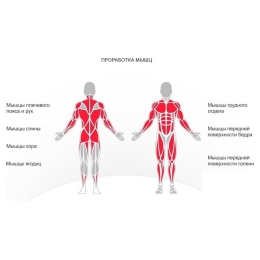 Силовой комплекс Unixfit Block Pro BSBLPRO 9466276