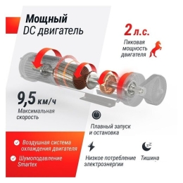 Электрическая беговая дорожка Unixfit R-250R 10399054