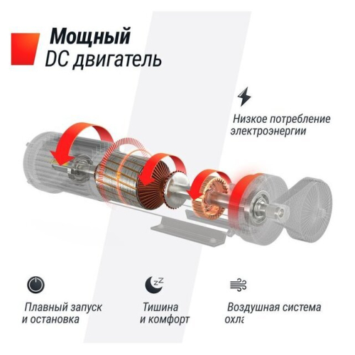 Электрическая беговая дорожка Unixfit Hi-tech S1 Black