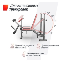 Силовая скамья Unixfit Bench 135 10289797